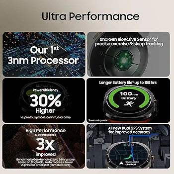 Samsung Galaxy Watch Ultrav(Black)(47mm, LTE, Gray) with Upto 100h Battery | 3nm Processor | Dual GPS | Quick Button/Siren | Sapphire Glass & Titanium | 10ATM & IP68 | BP & ECG Monitor | Energy Score & Ages
