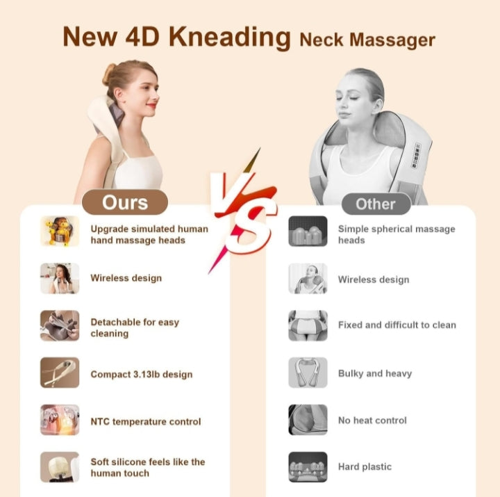 Heat,Electric Neck Massager