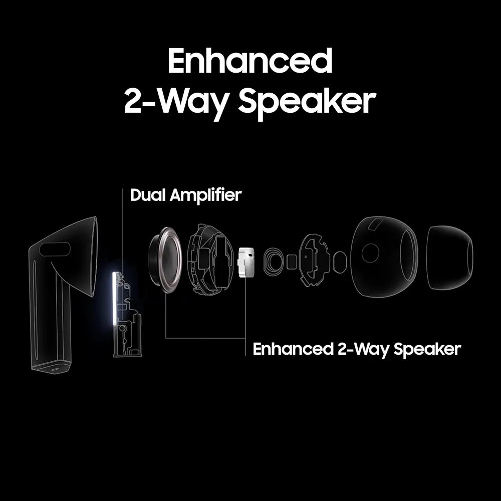 Samsung Galaxy Buds 3 Pro (Black) with Galaxy AI | Adaptive ANC | Real-time Interpreter | 24-bit Hi-Fi Audio | Up to 37H Battery | IP57